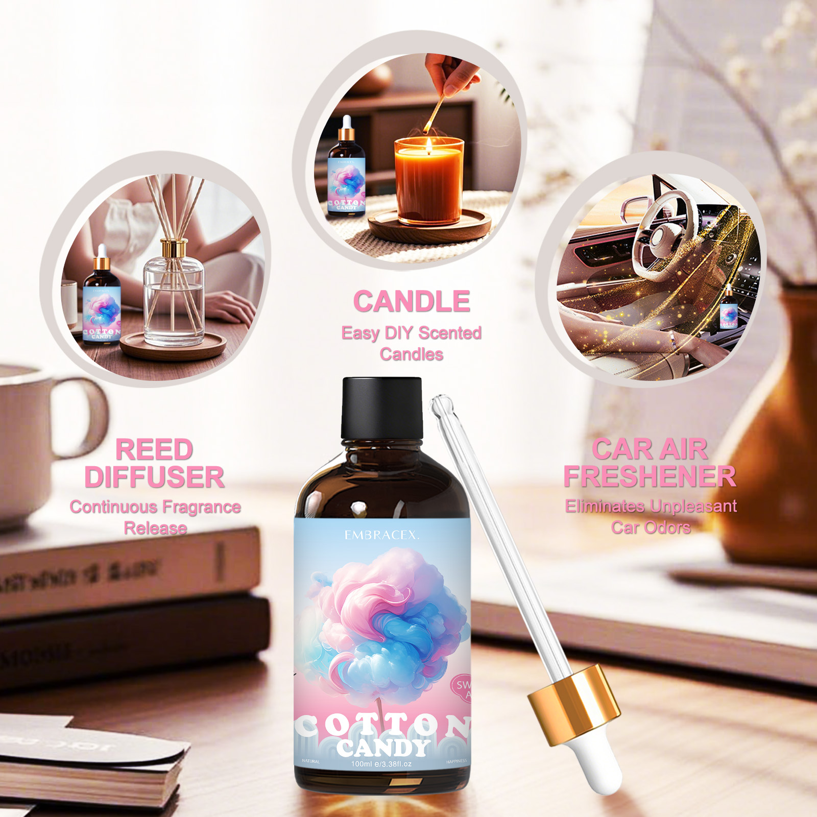 100ml Cotton Candy Essential O - Candle Making Ingredients avis et prix