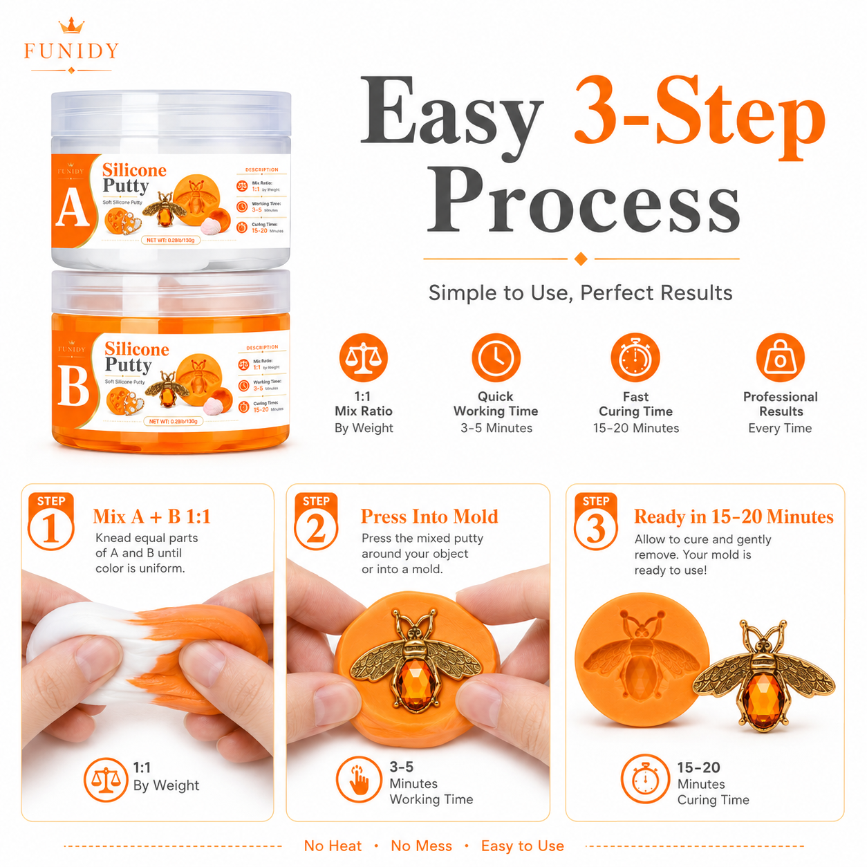SILICONE PUTTY Making Kit, Fas - Candle Making Kits avis et prix