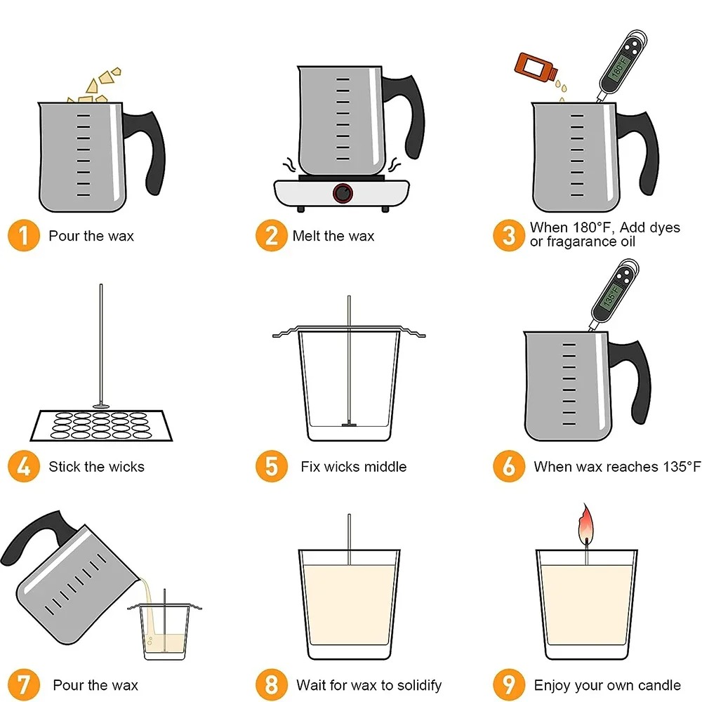 Glintmos DIY Candle Making Kit - Candle Making Kits avis et prix