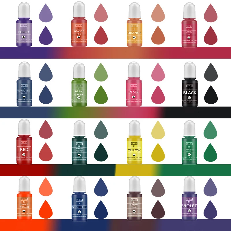 DIY Epoxy Resin Pigment Kit Ca - Candle Making Kits avis et prix