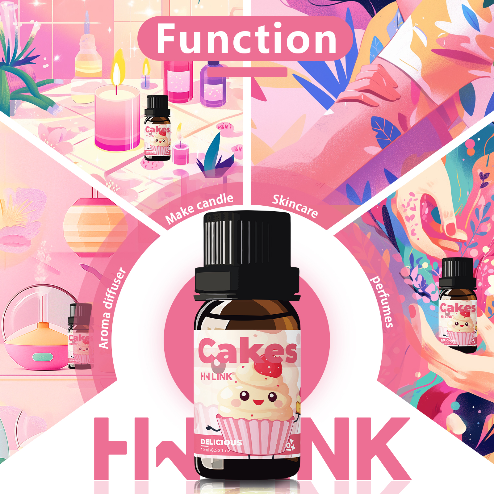 10ml Cakes Essential Oils Perf - Candle Making Ingredients avis et prix