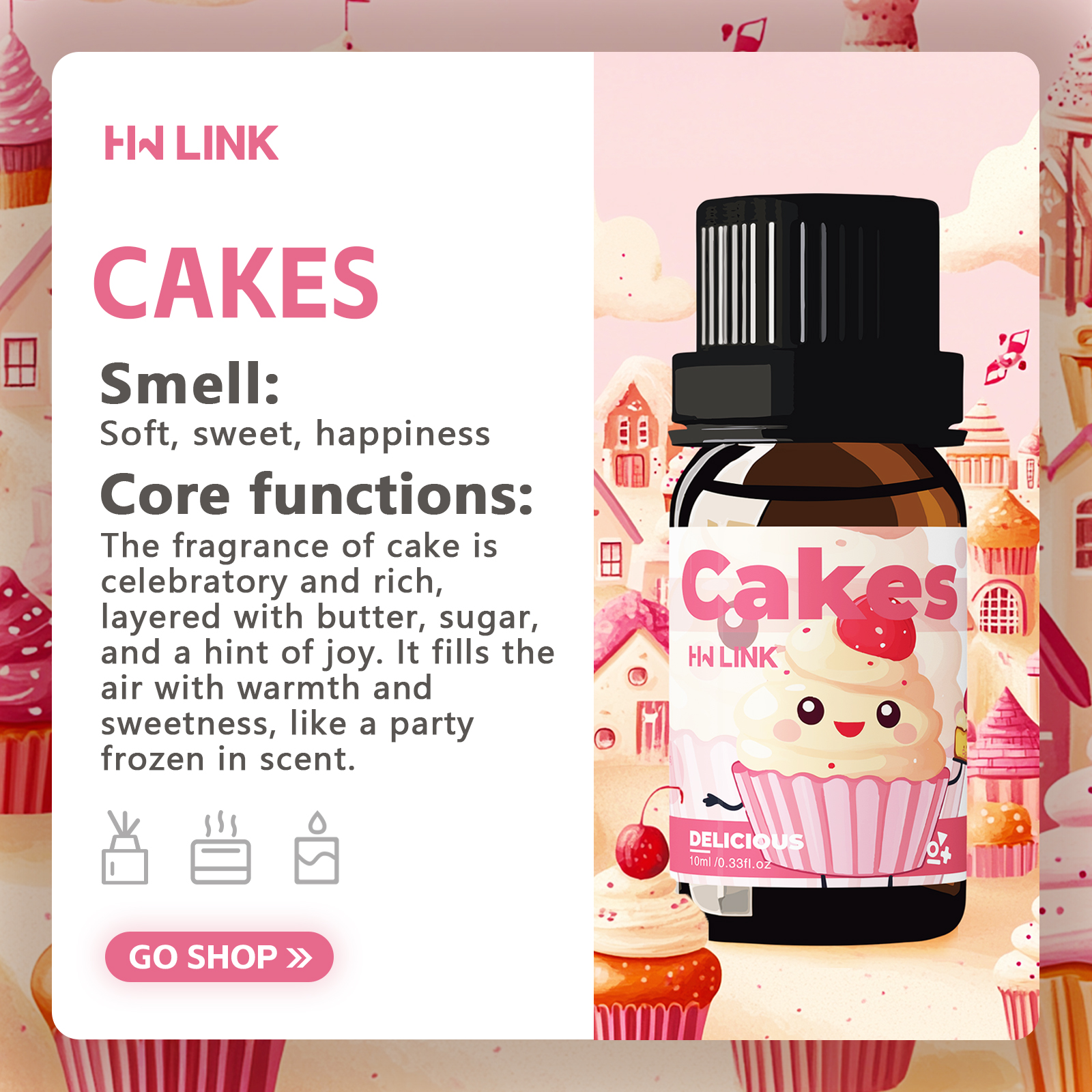 10ml Cakes Essential Oils Perf - Candle Making Ingredients avis et prix